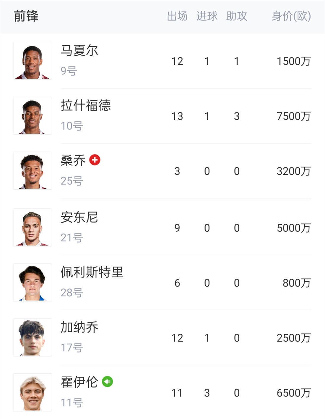 说完，没等老者同意，便直接将那五枚铜钱一一抓起。